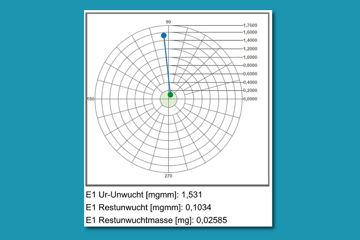 pmb-bobertag-dentalturbinen-auswuchttechnik-polardiagramm