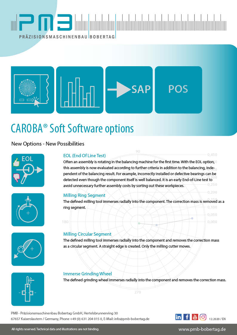 pmb-bobertag-supplement-software-options-preview